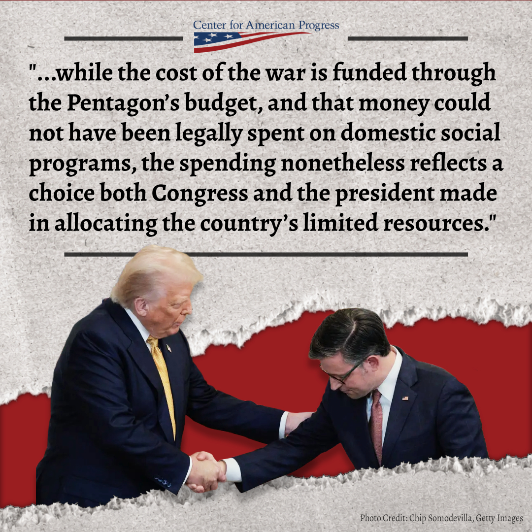 War spending email header