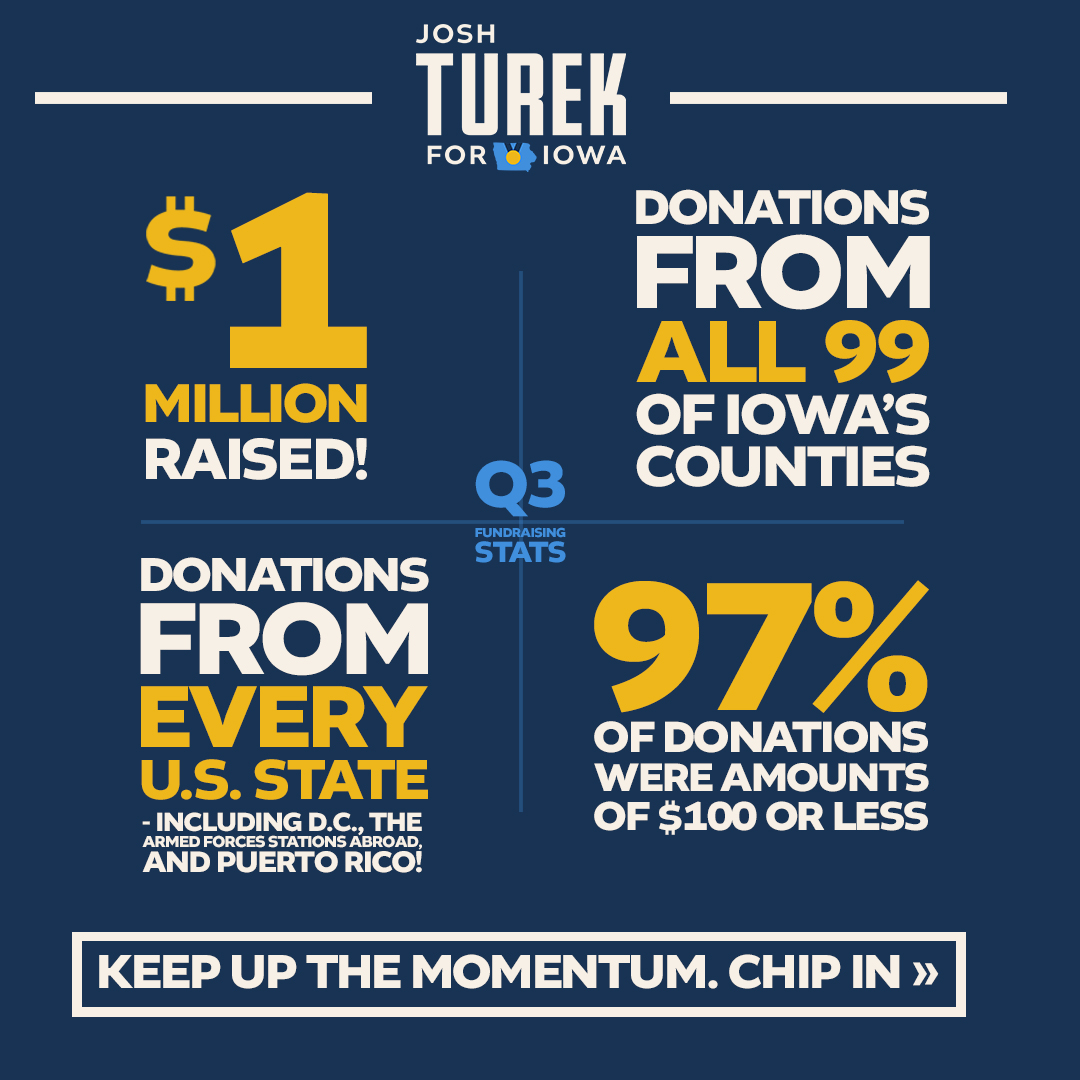 Q3 fundraising stats