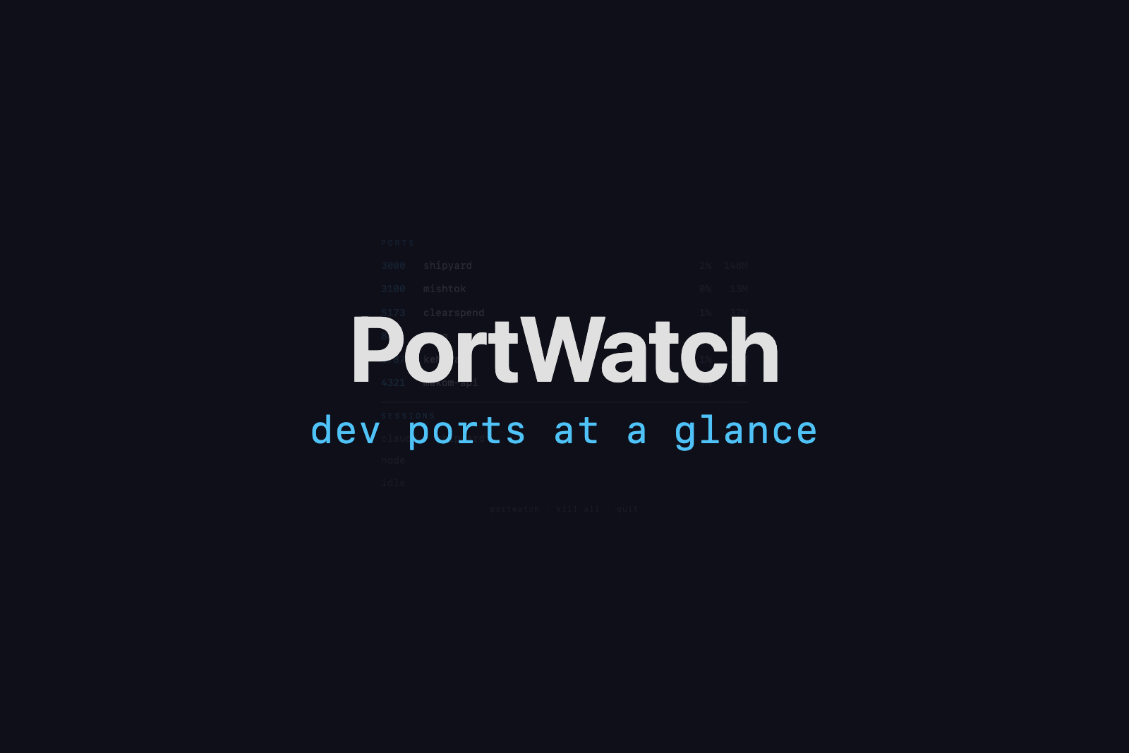 PortWatch